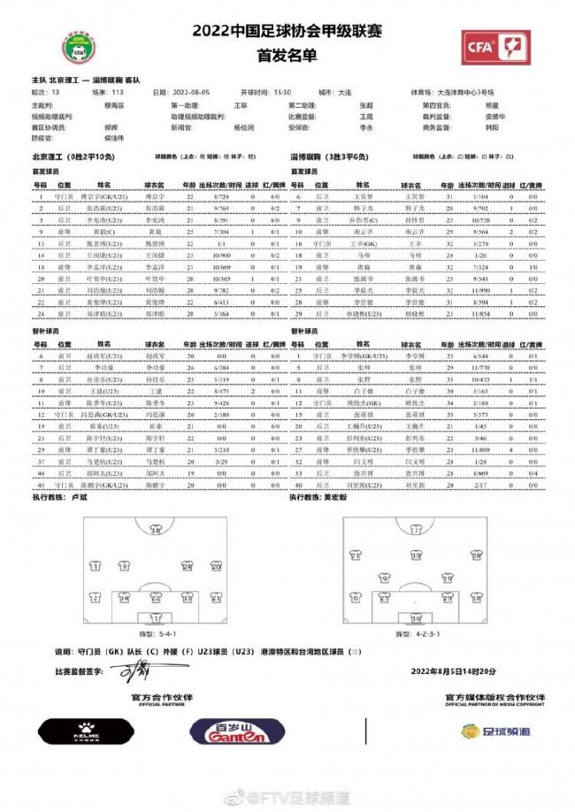 萨勒尼塔纳近况不佳，球队遭遇联赛3连败。